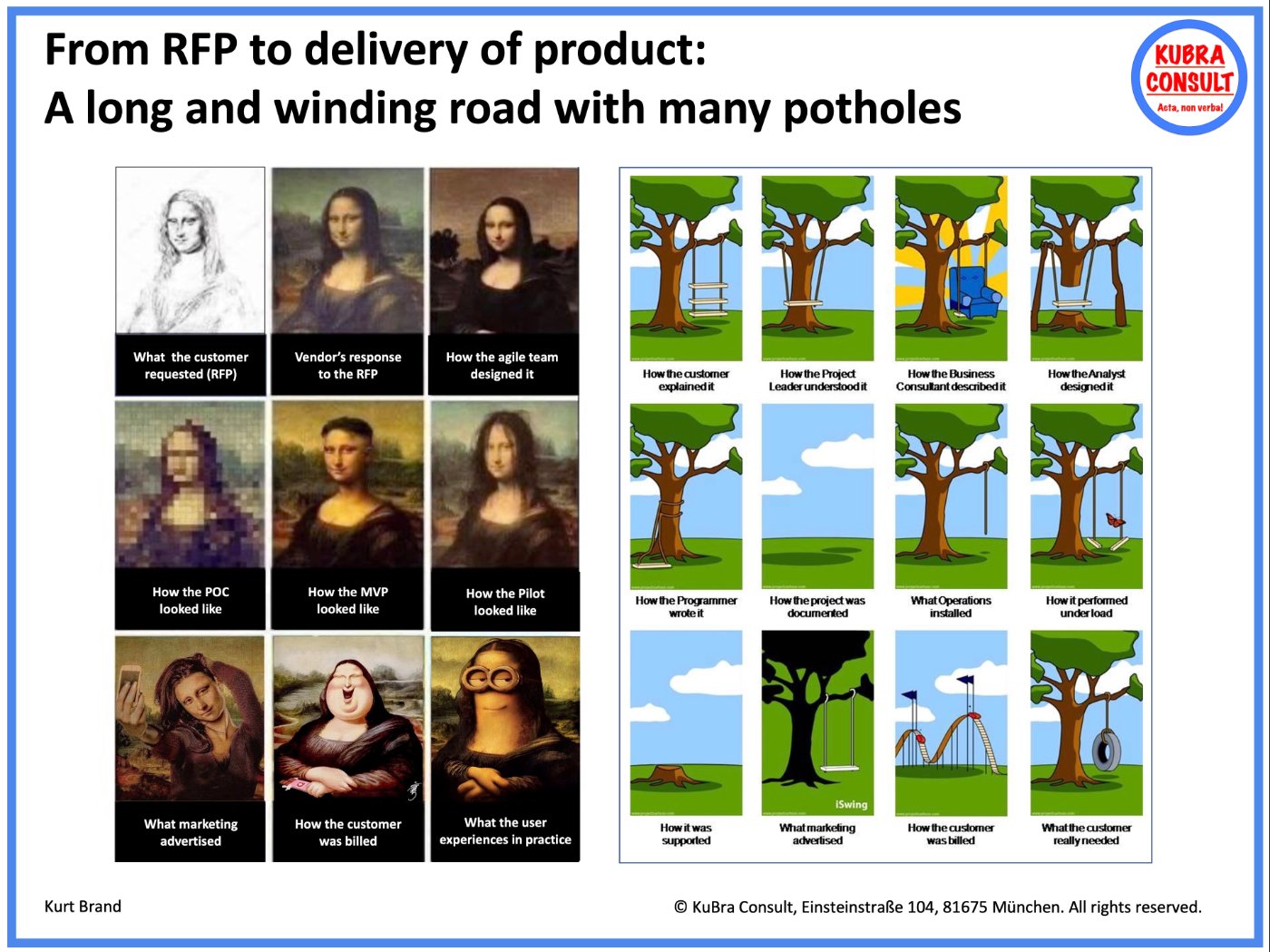From RfP to delivered product – why requirements must be clearly understood