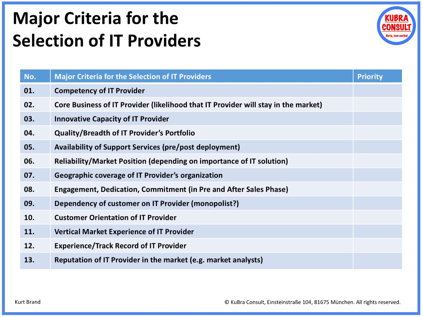 Major criteria for selecting IT providers