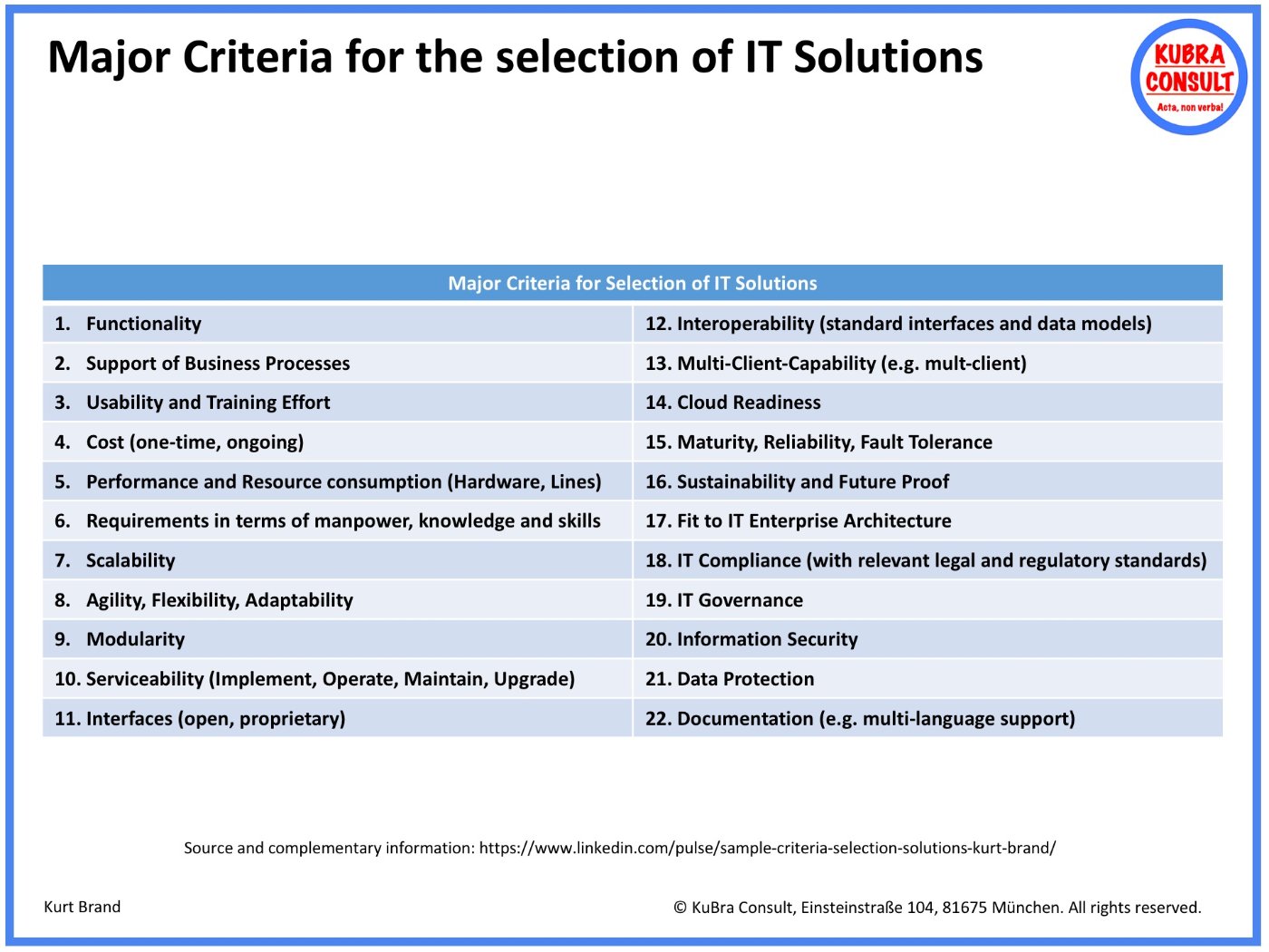 Major criteria for selecting IT solutions
